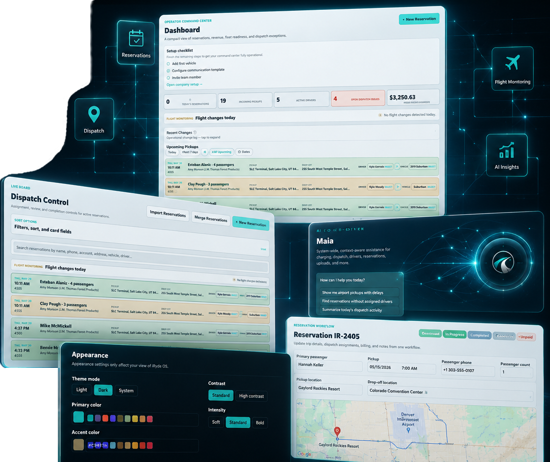 iRyde OS operational command center interface collage