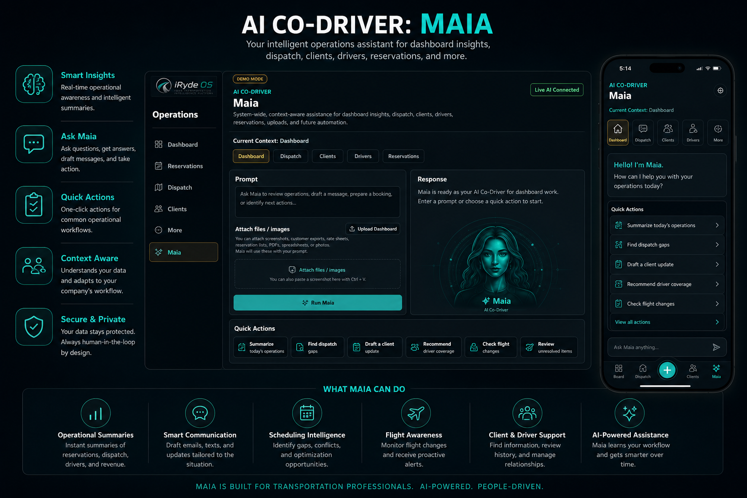 iRyde OS Co-Driver AI Maia interface showing context-aware assistance, quick actions, permissions, and operational intelligence