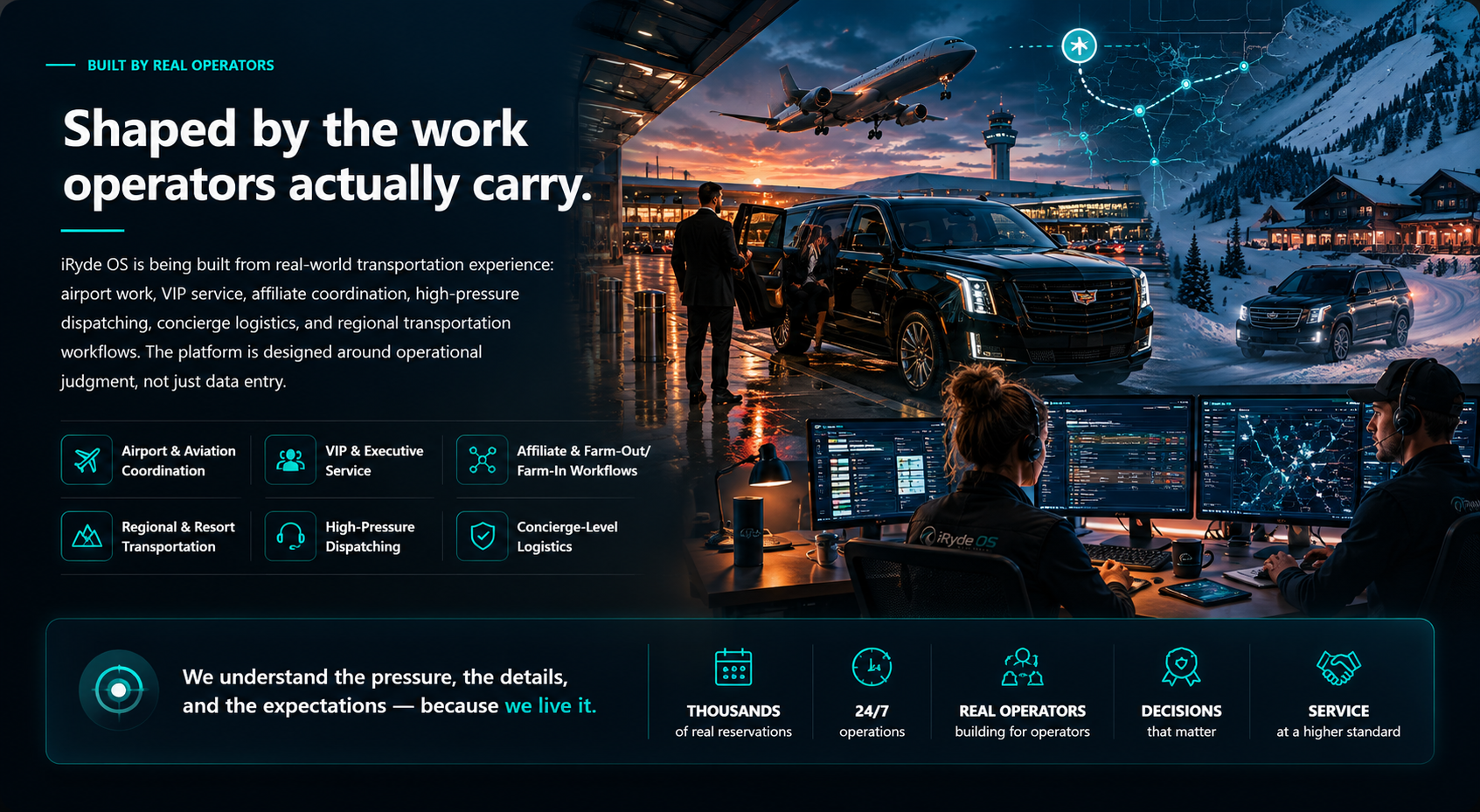 Built by real operators section showing airport pickups, dispatch work, snowy resort transportation, affiliate coordination, and VIP concierge operations.