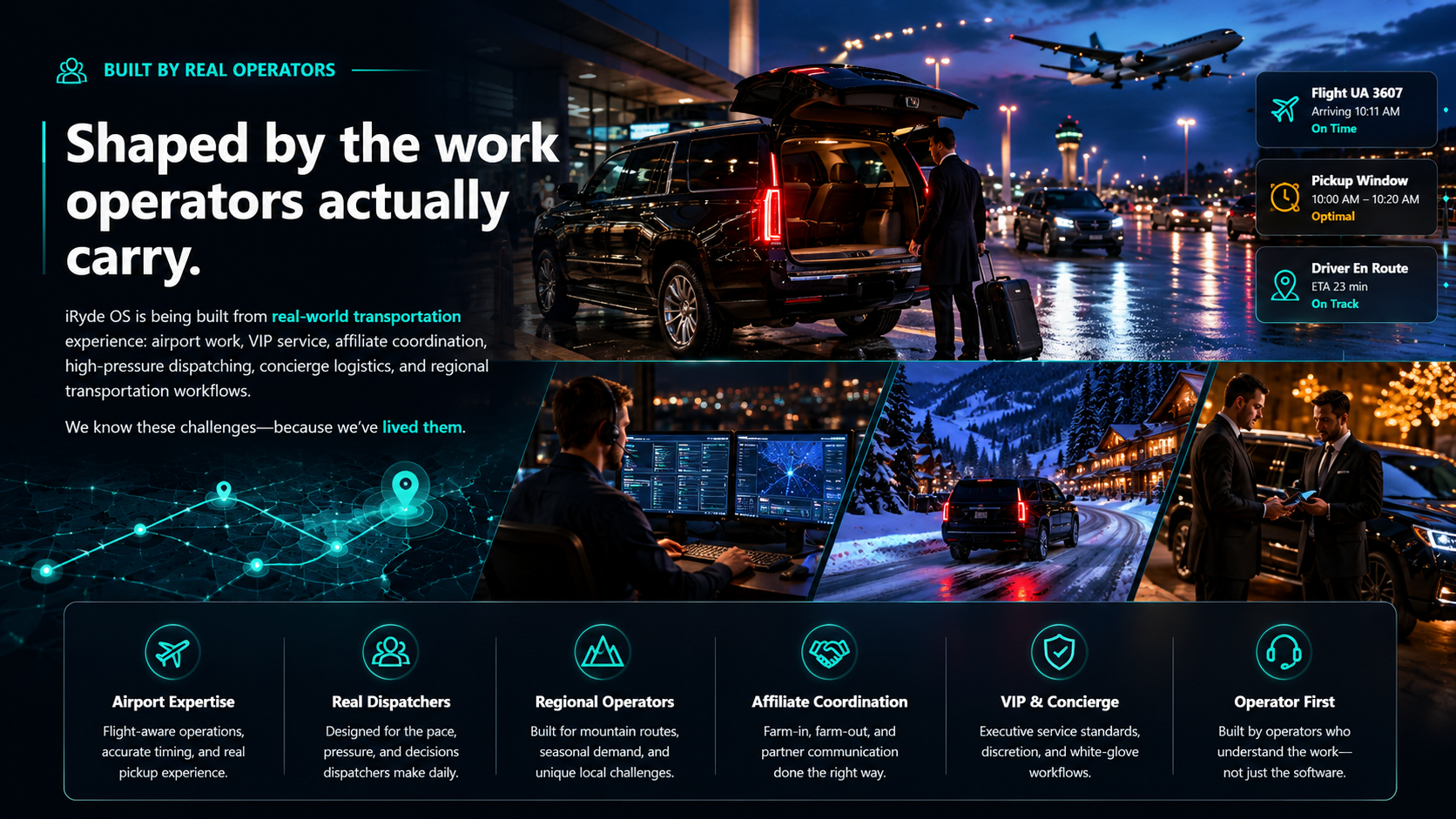 iRyde OS built by real operators section showing airport pickups, dispatch work, snowy resort transportation, affiliate coordination, and VIP concierge operations.