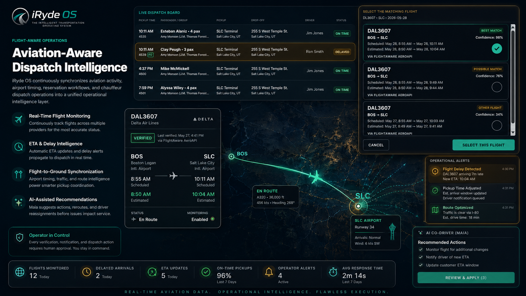 Flight-aware transportation operations showing aviation intelligence, airport dispatch coordination, flight monitoring, ETA awareness, and operational timing workflows.